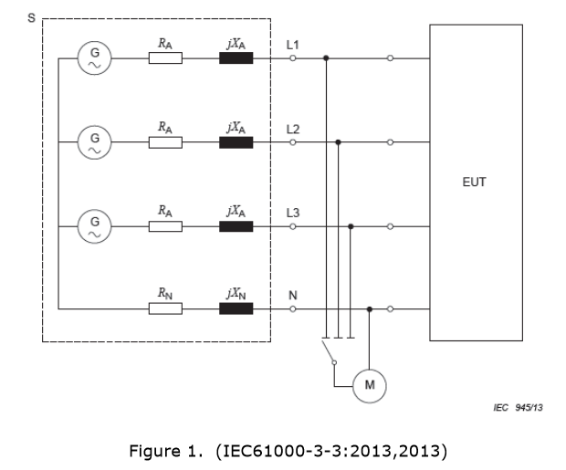 Figure 1 - (IEC61000-3-3:2013)