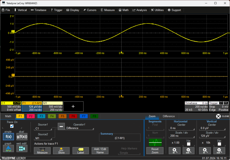 Abbildung 3 - Die Differenz zwischen dem Original-Signal und der konvertierten Kurve in M1 ist zu klein, um sichtbar zu sein.