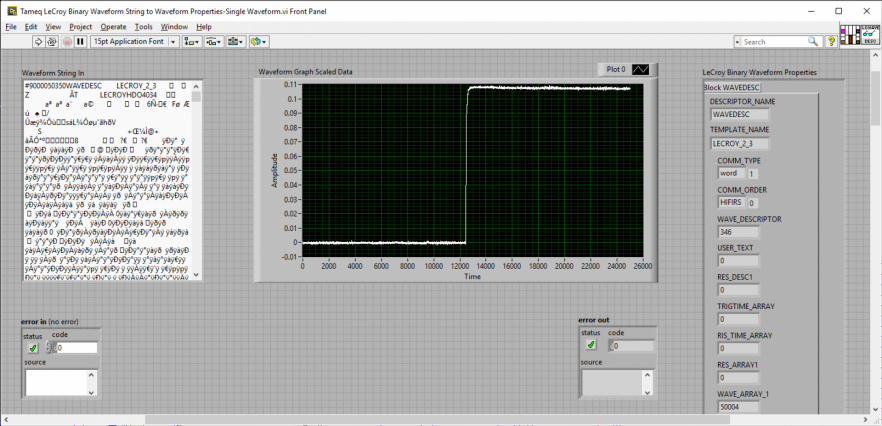 Abbildung 2 - Ein Binary String vom Oszilloskop gelesen wird komplett umgewandelt in die Waveform Properties.