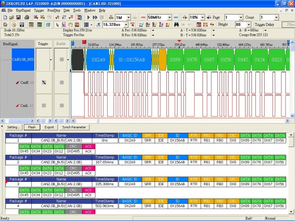 Zeroplus Protokoll-Dekodierer für CAN zum Logic Analyzer Logic Cube LAP-C