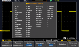 36 Measurement Parameter Selections - Measurement Summary