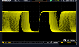 Waveform update rate up to 50,000wfms/s