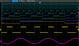 MSO - Mixed Signal Oszilloskop