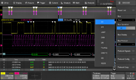Dekodieren und Triggern von seriellen Bus-Signalen