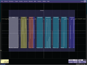 LIN-Bus Dekodierung und Triggerung