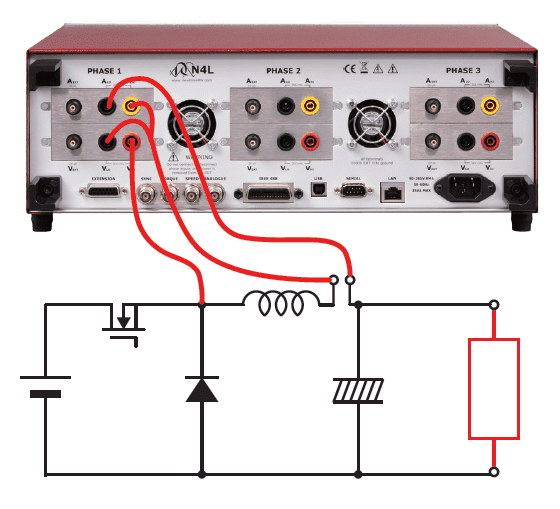 Induction Loss Analysis