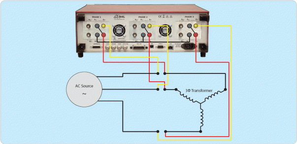 PWM Motor Drive Evaluation