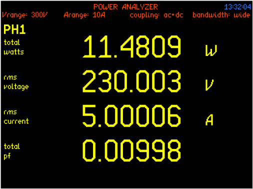 Leistungsmessungen bei sehr kleinem Power Factor