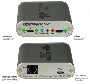 Teledyne LeCroy USB 2.0 Protocol-Analyzer